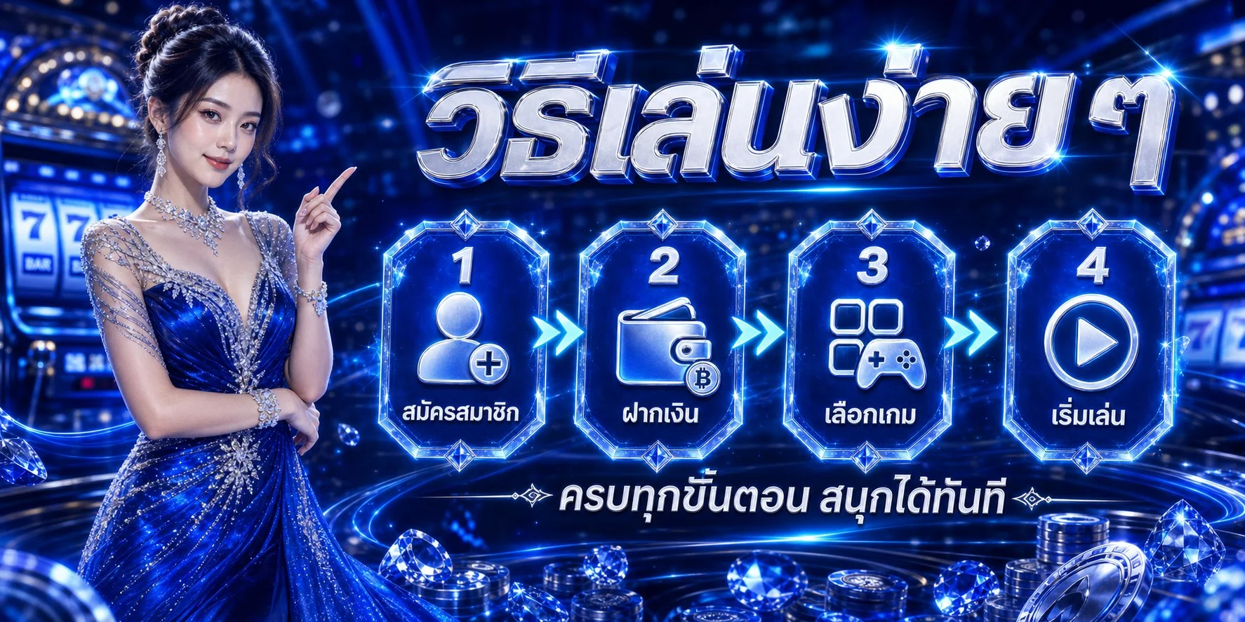 หน้าเว็บ LUKMANTH แสดงเกมสล็อตออนไลน์และคาสิโนยอดนิยม
